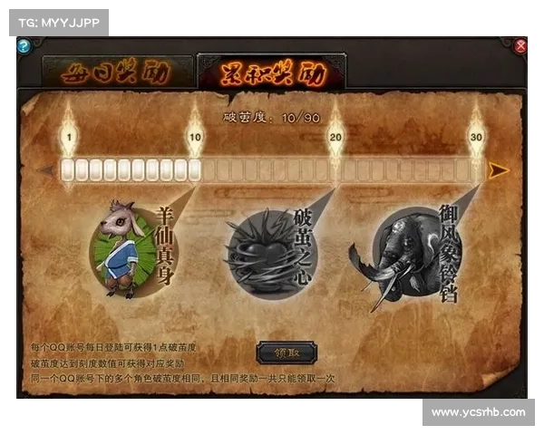 揭示斗战神羊仙真身奥秘探寻力量根源与极致战斗技巧