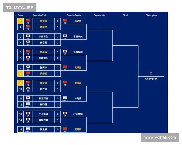 中国队亚洲杯赛程全解析及备战技巧建议