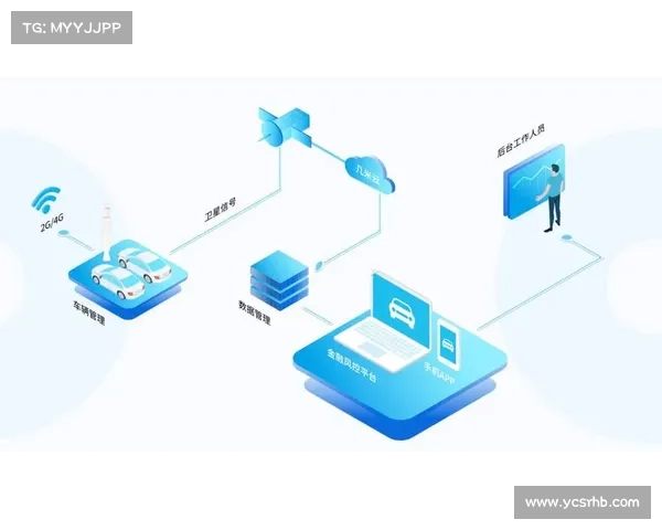 坎贝尔教你5个鲜为人知的定位技巧助你轻松提升效率